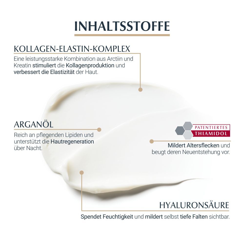 Ingrédients: Complexe collagène-élastine, huile d'argan, acide hyaluronique, thiamidol. Texte et illustrations.