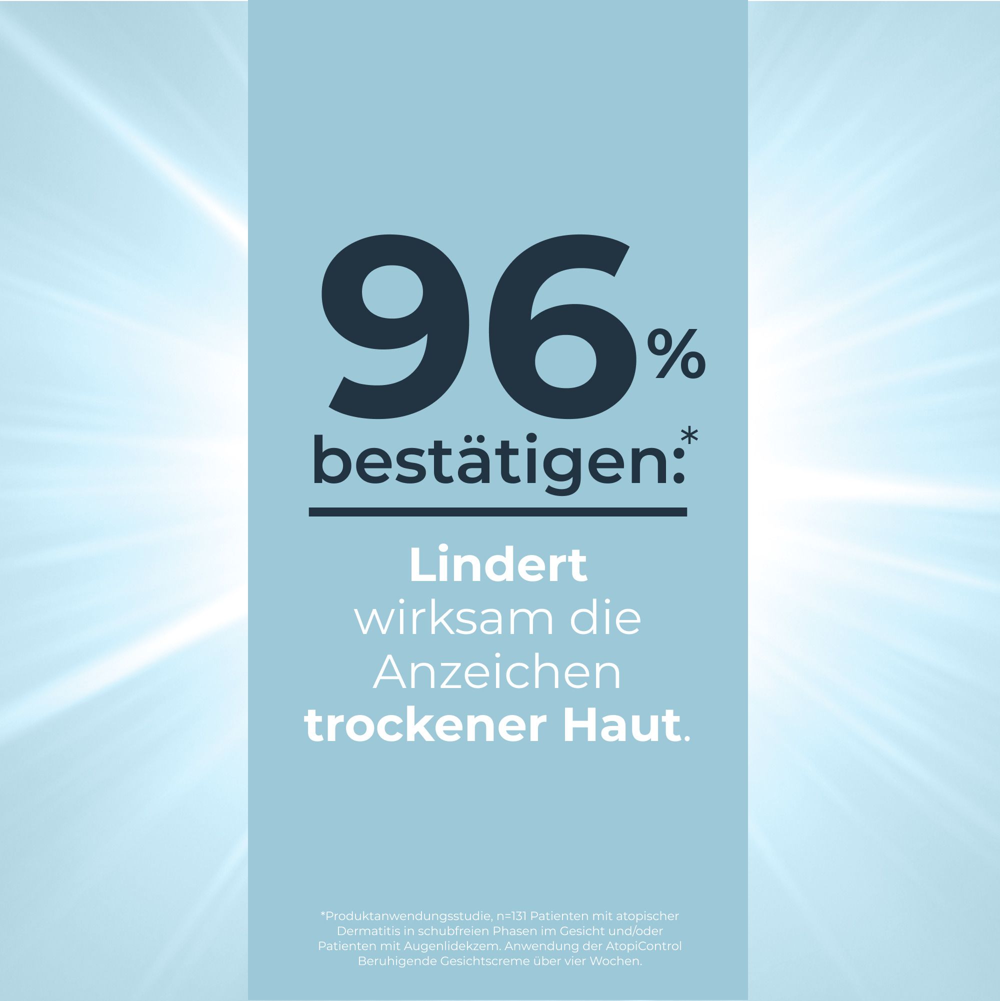 Text: 96% bestätigen: Lindert wirksam die Anzeichen trockener Haut.