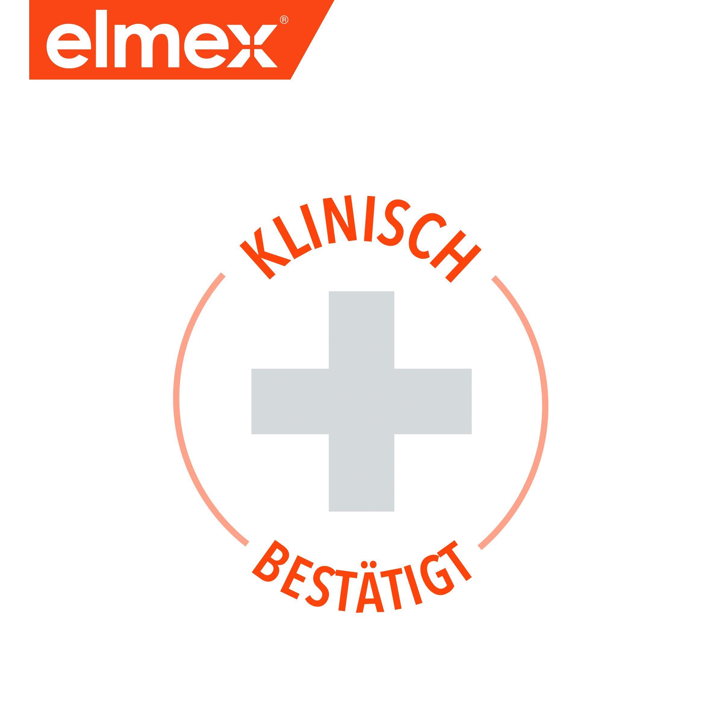Symbol: Klinisch bestätigt. Text: Klinisch bestätigt. Marke: elmex.