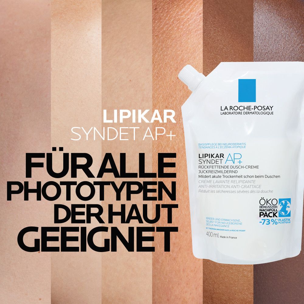 Recharge LIPIKAR SYNDET AP+. Convient à tous les phototypes de peau. Différentes couleurs de peau en arrière-plan.