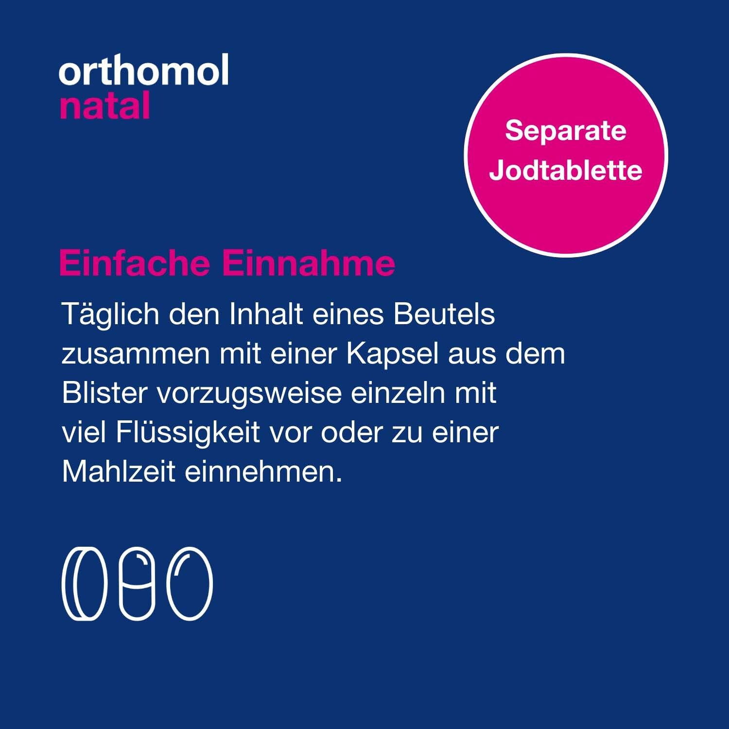 Blauer Hintergrund mit Text: Einfache Einnahme. Separate Jodtablette. Orthomol natal. 30 Kapseln.