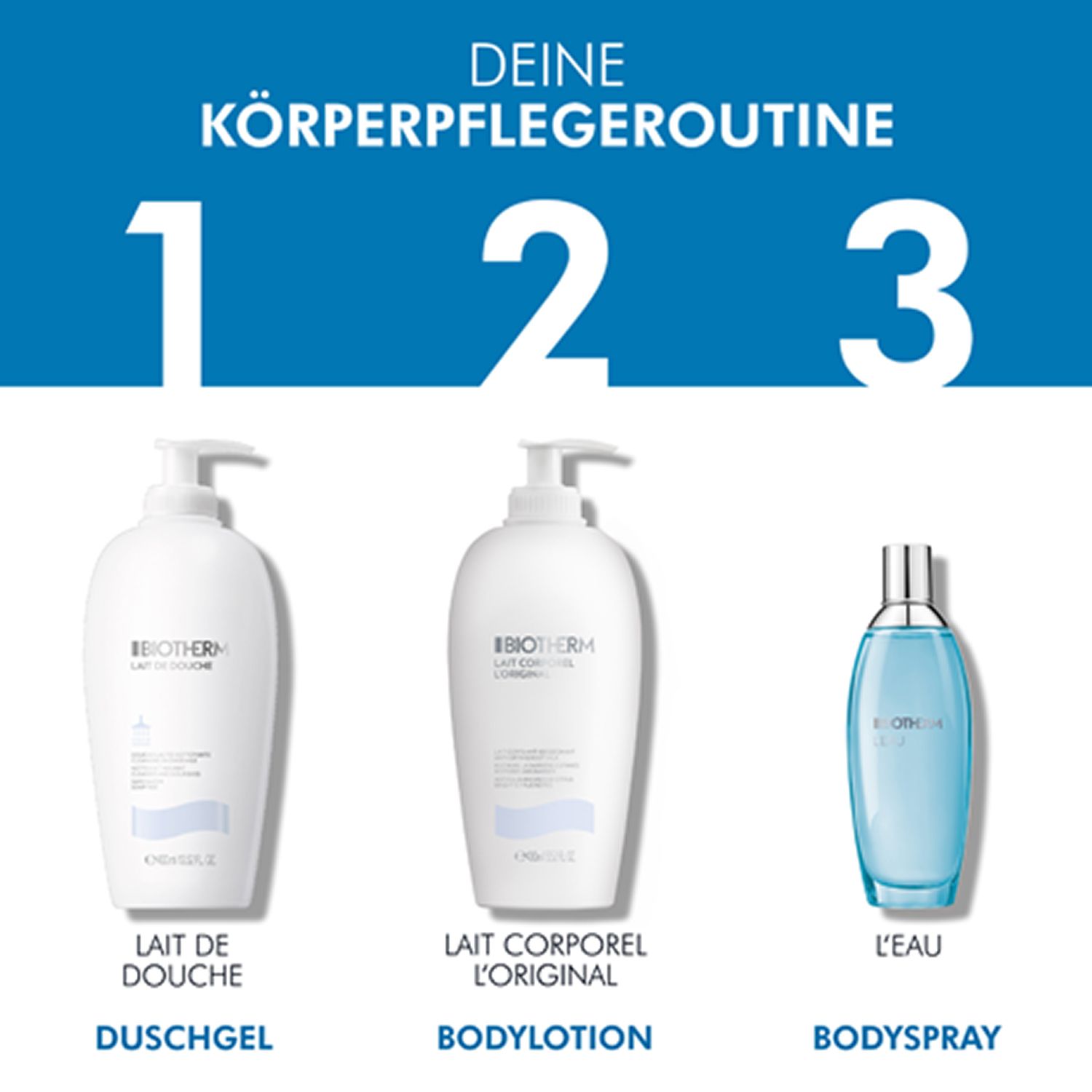 Drei Produkte: Duschgel, Bodylotion und Bodyspray. Alle Produkte sind weiß und blau. Text: Deine Körperpflegeroutine.