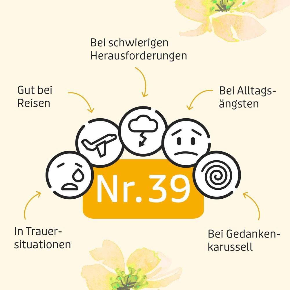 Fond jaune avec des symboles pour différentes émotions et situations. Texte : "Nr. 39".