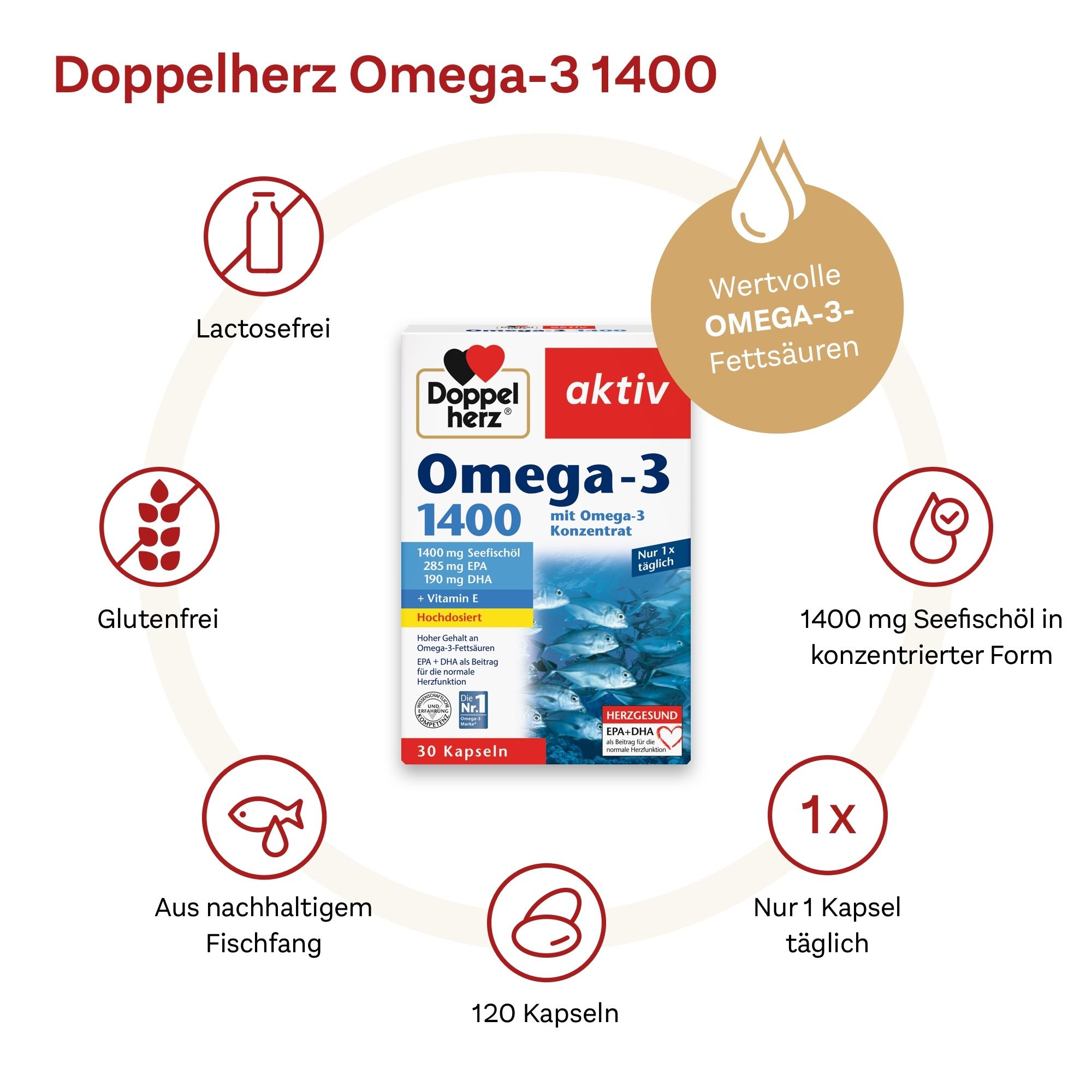 Doppelherz® Omega-3 1400