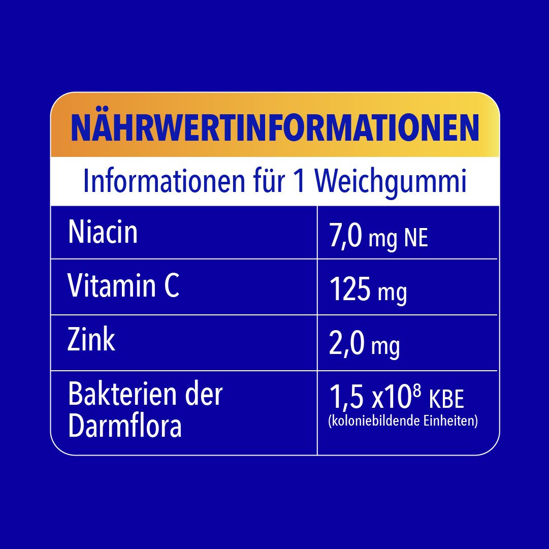 Informations nutritionnelles pour 1 gomme. Contient niacine, vitamine C, zinc et bactéries de la flore intestinale.