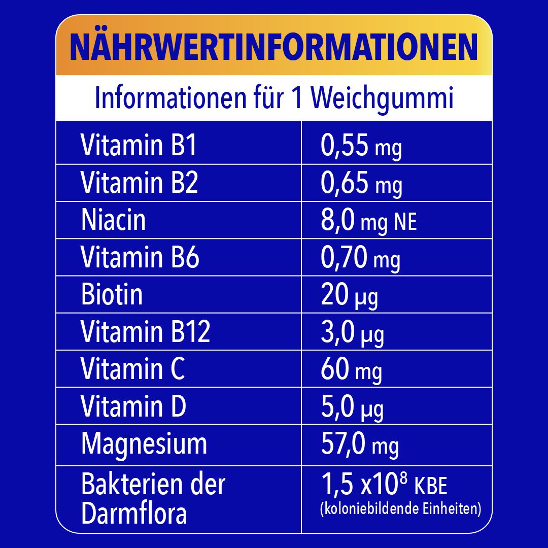 Nährwertinformationen für ein Weichgummi. Auflistung von Vitaminen und Mineralstoffen mit Mengenangaben in mg und µg.