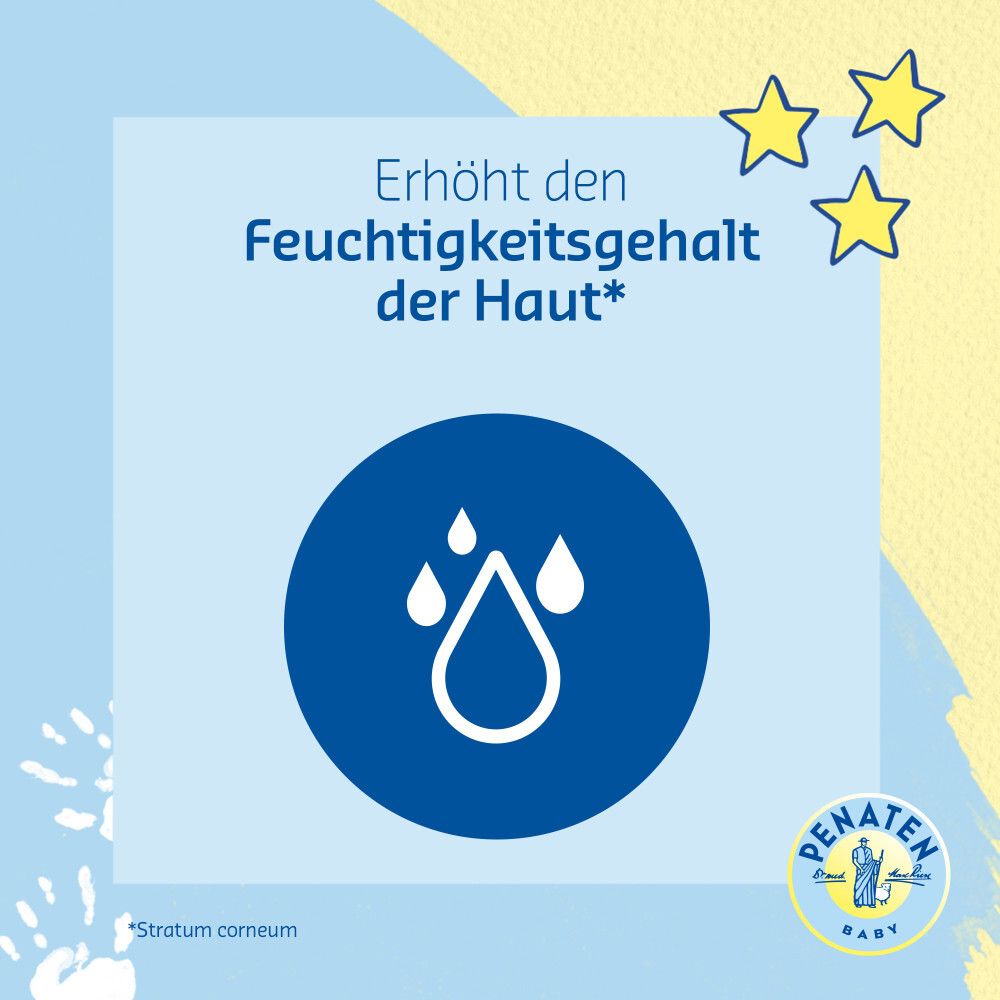 Blauer Hintergrund mit Text: Erhöht den Feuchtigkeitsgehalt der Haut. Drei gelbe Sterne und Wassertropfen-Symbol.
