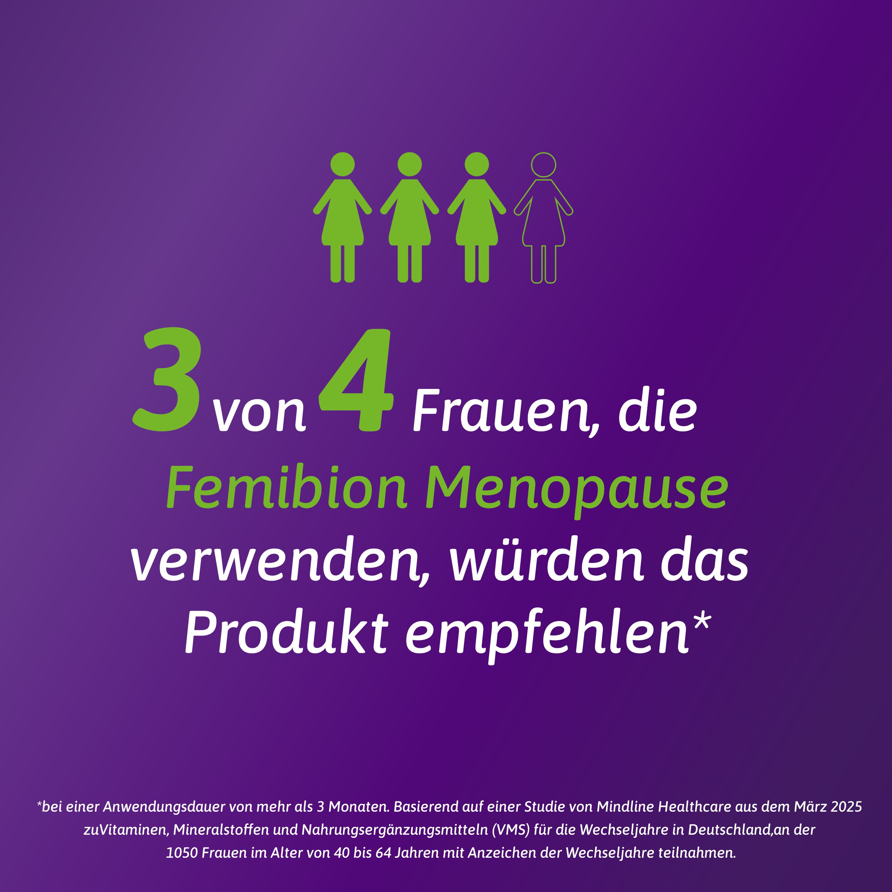 Grafik: 3 von 4 Frauen, die Femibion Menopause verwenden, würden das Produkt empfehlen.