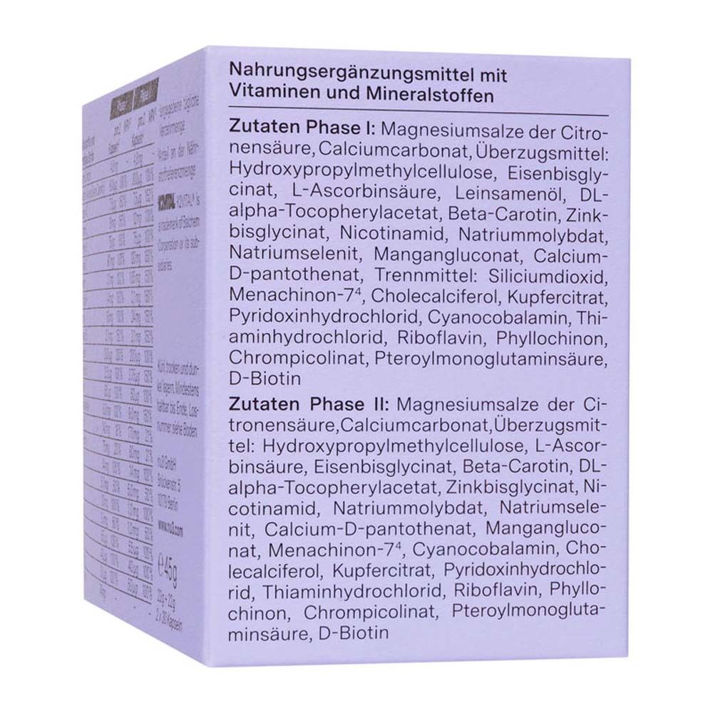 nu3 Cycle Phase Essentials