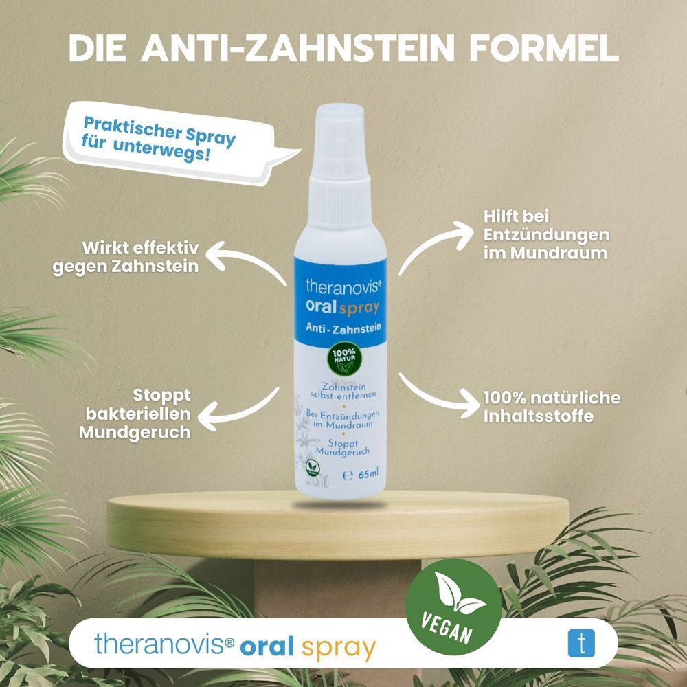 Spray oral Theranovis® : formule anti-tartre avec ingrédients naturels.