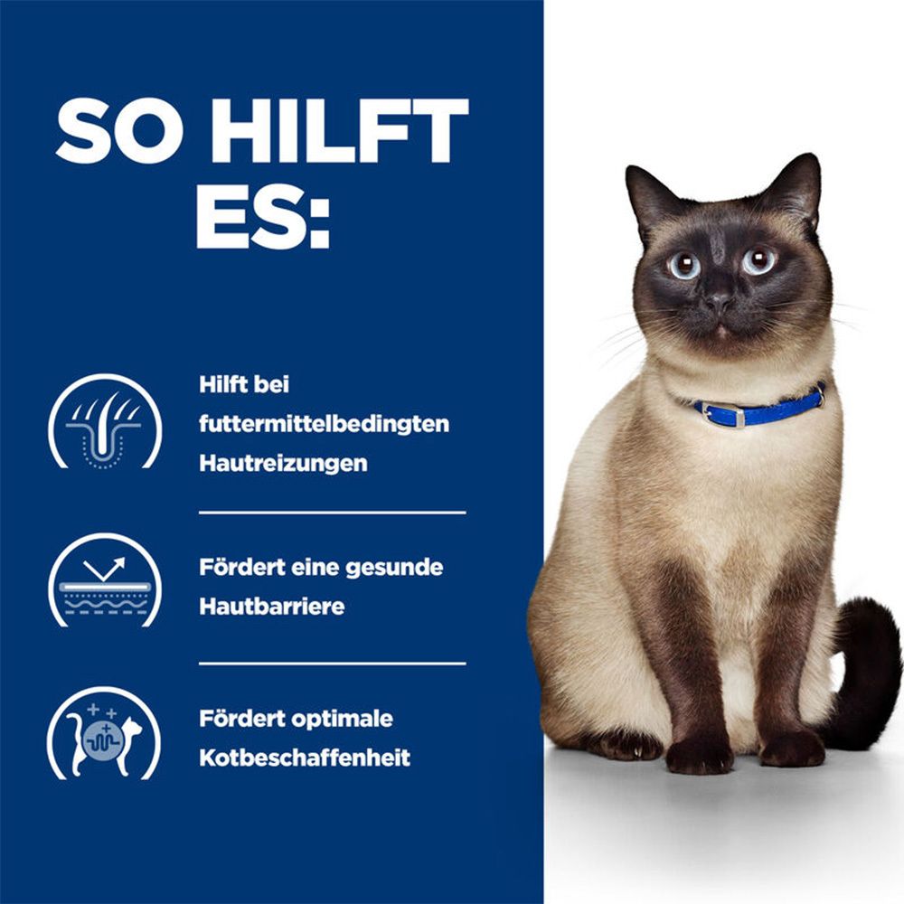 Blaue Infografik. Katze mit blauem Halsband. Text: Hilft bei Hautreizungen, fördert Hautbarriere, fördert Kotbeschaffenheit.