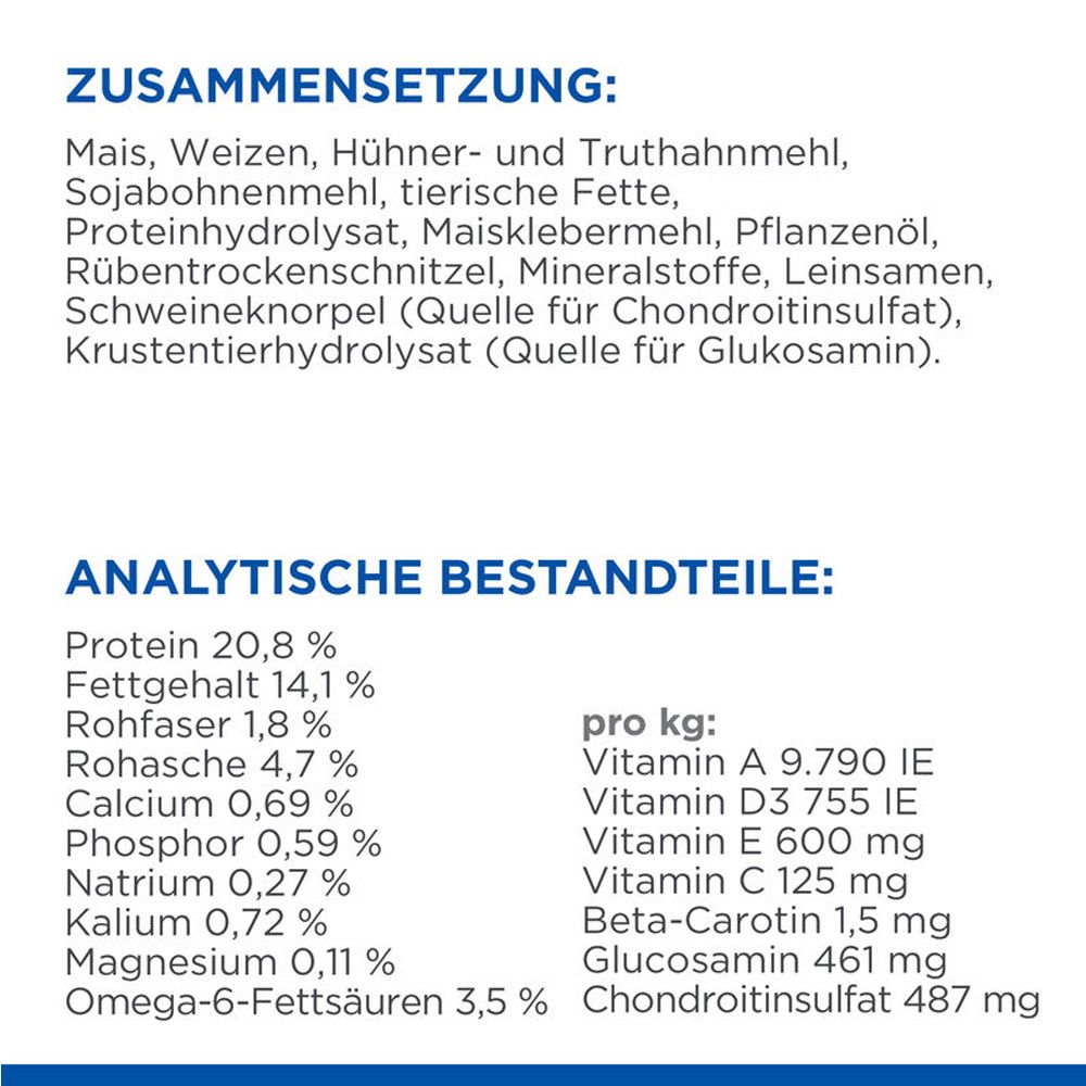 Text mit Inhaltsstoffen und analytischen Bestandteilen des Hundefutters. Enthält Mais, Huhn, Fett, Protein, Vitamine.