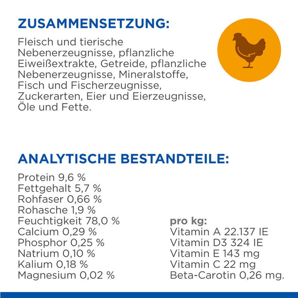 Composition et constituants analytiques de la nourriture pour chats. Texte sur la viande, les sous-produits animaux, les protéines, les céréales, etc.