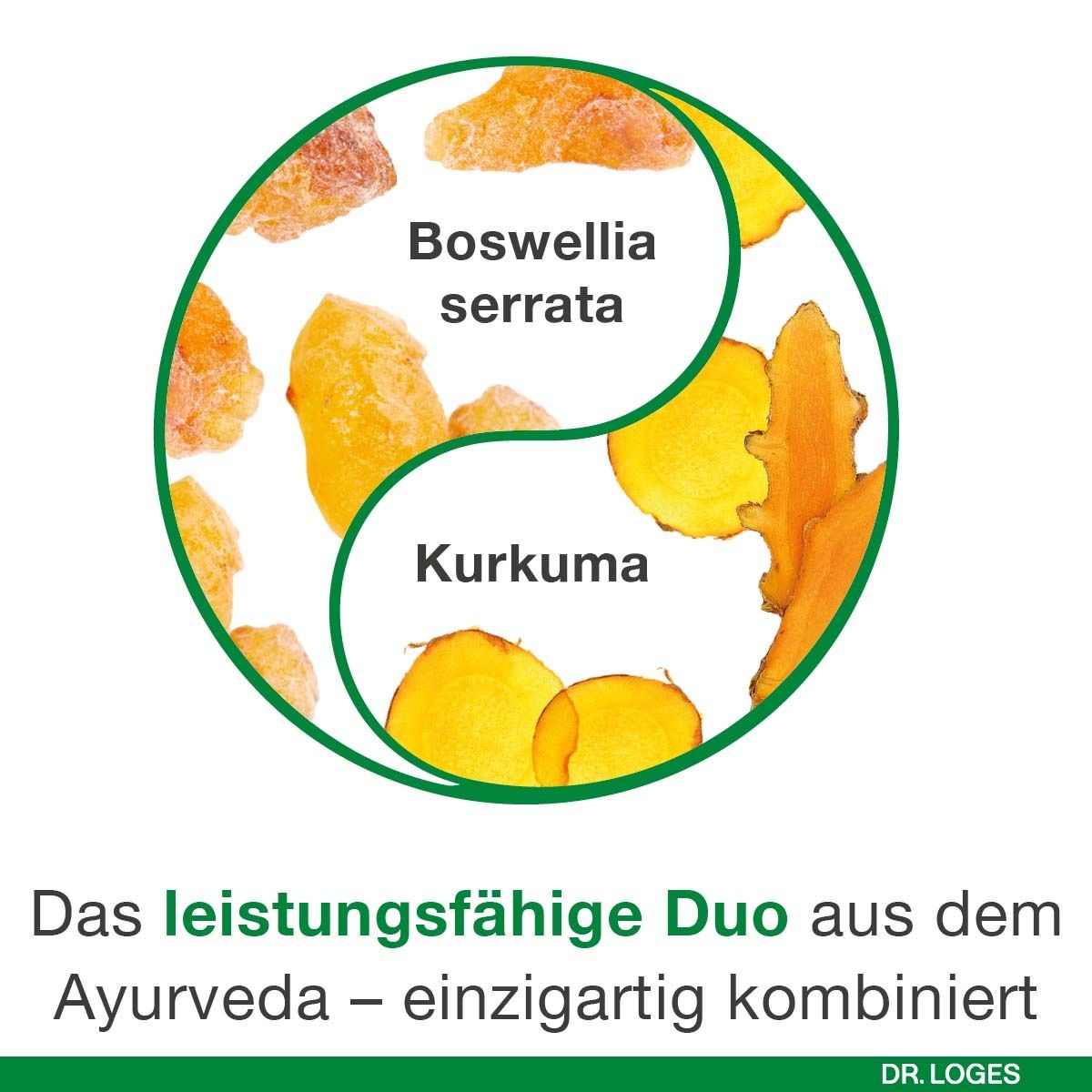 Kreisförmige Darstellung von Boswellia serrata und Kurkuma. Text: Das leistungsfähige Duo aus dem Ayurveda – einzigartig kombiniert.