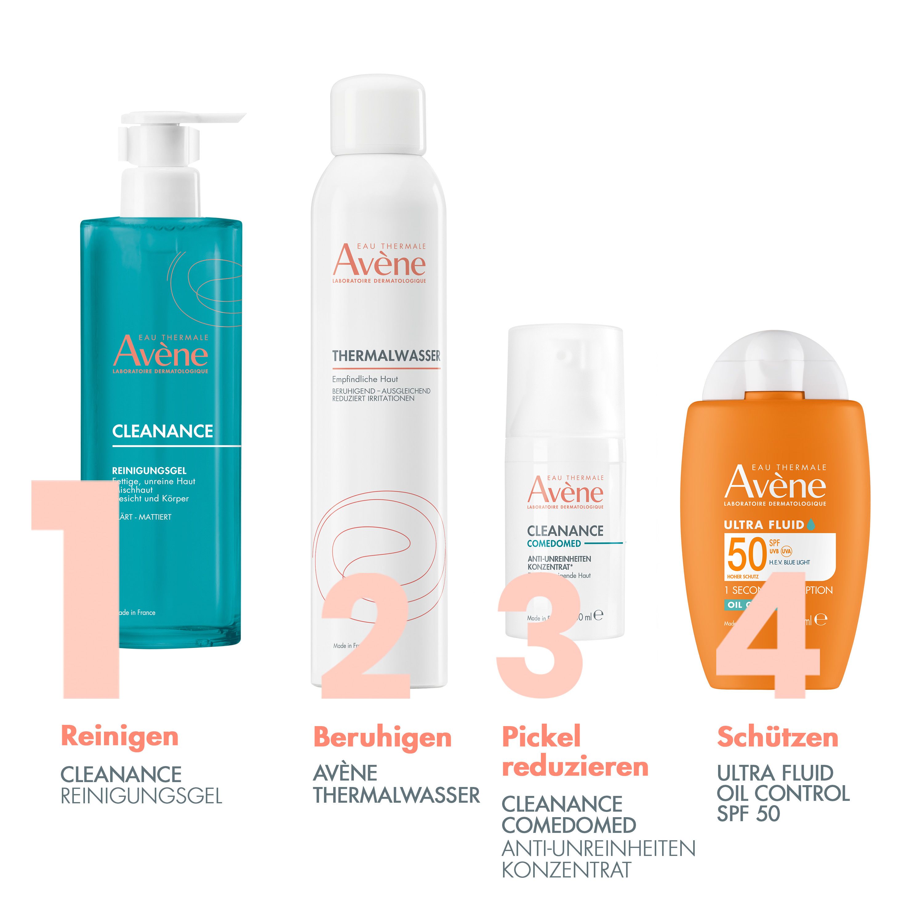 Vier Avène-Produkte. 1: Cleanance Reinigungsgel. 2: Thermalwasser. 3: Cleanance Comedomed. 4: Ultra Fluid Oil Control SPF 50. Text: Reinigen, Beruhigen, Pickel reduzieren, Schützen.