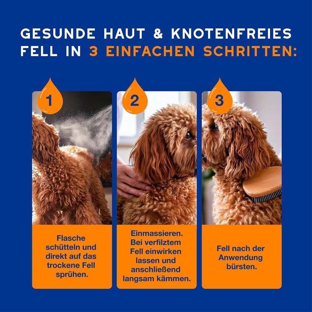 Drei Schritte für gesundes Fell. 1. Flasche schütteln und sprühen. 2. Einmassieren. 3. Bürsten.