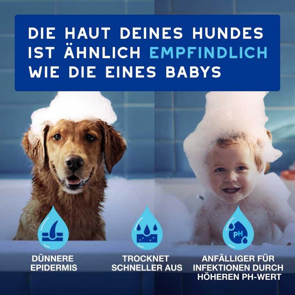 Chien et bébé dans une baignoire. Texte: La peau de votre chien est aussi sensible que celle d'un bébé. Gouttes avec texte.