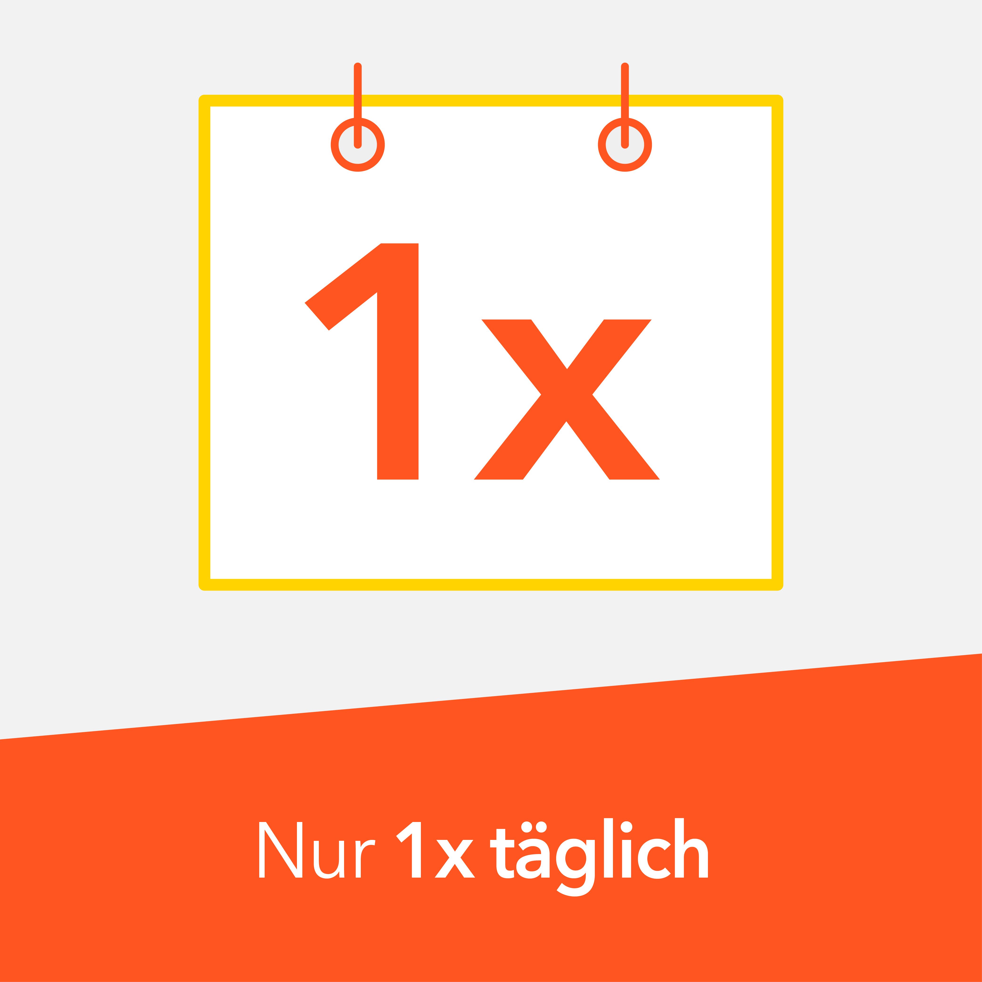 Kalendersymbol mit '1x' und Text 'Nur 1x täglich'.