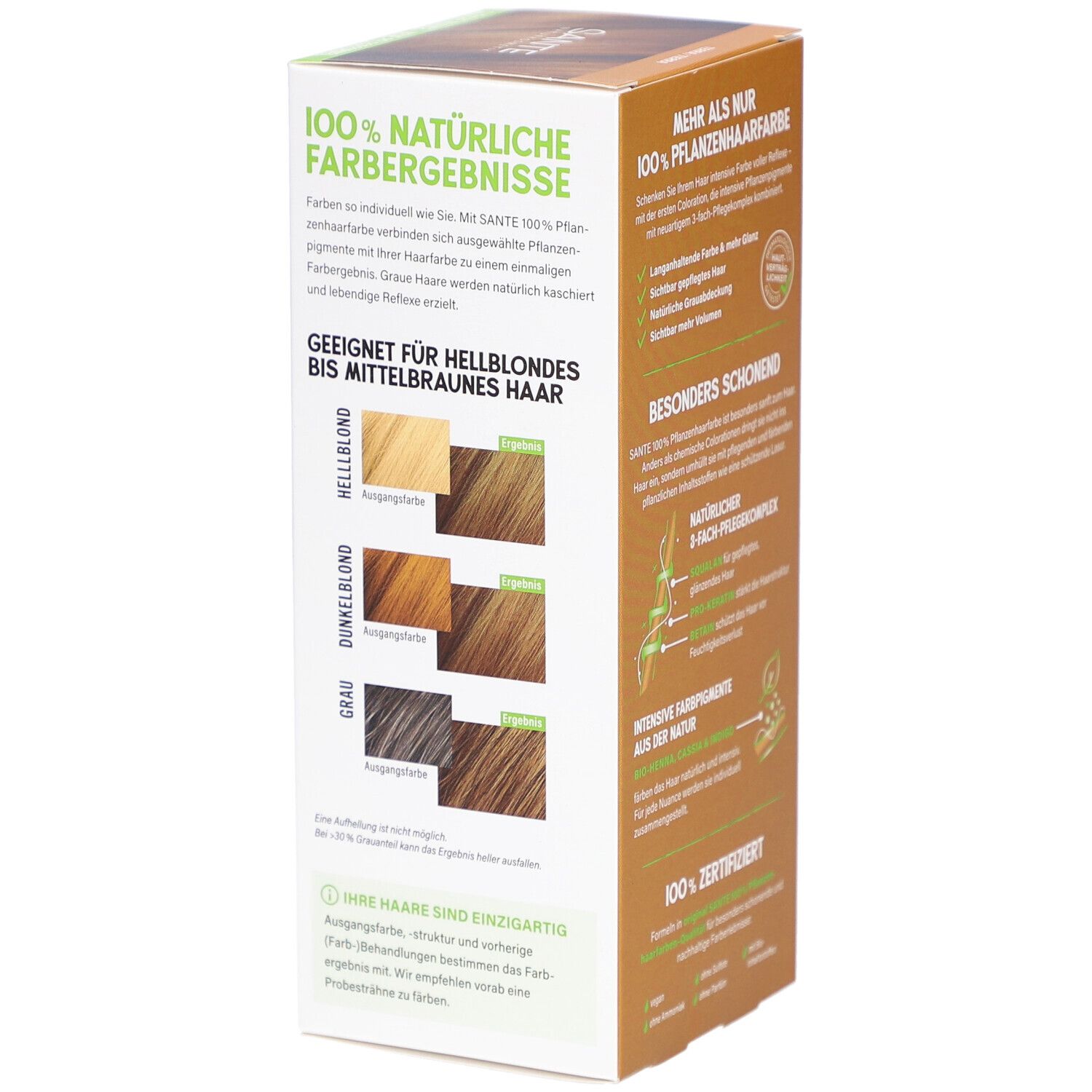 Côté de la boîte Sante Pflanzen Haarfarbe Terra. Exemples de couleurs pour différents types de cheveux.