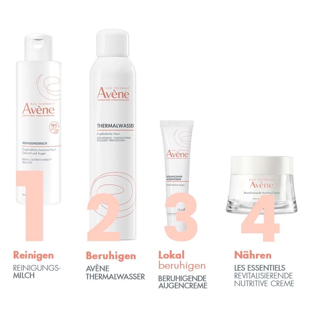 Quatre produits côte à côte: Lait nettoyant, Eau thermale, crème apaisante pour les yeux, crème nutritive. Tous les produits ont un emballage blanc.