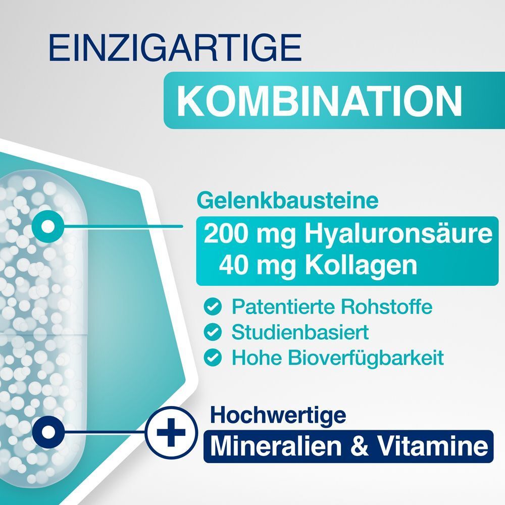 Kapsel mit Inhaltsangaben: 200 mg Hyaluronsäure, 40 mg Kollagen. Text: Patentierte Rohstoffe, Studienbasiert, Hohe Bioverfügbarkeit.