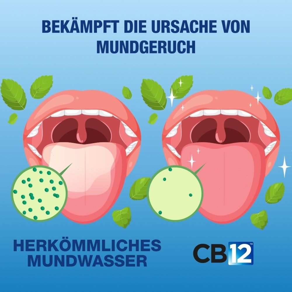 Le bain de bouche CB12 combat la cause de la mauvaise haleine, contrairement aux bains de bouche classiques.