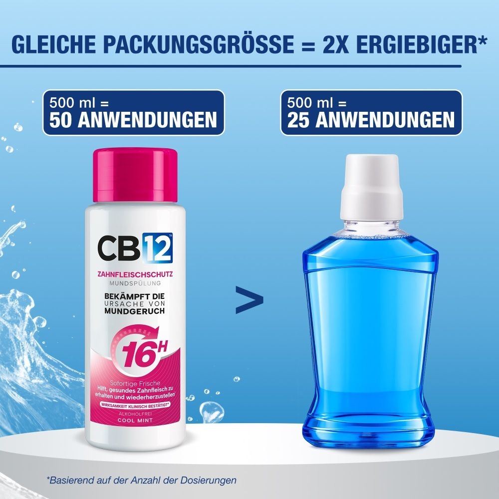 Même taille de paquet (500ml) de bain de bouche CB12 est 2x plus économique qu'un autre bain de bouche.