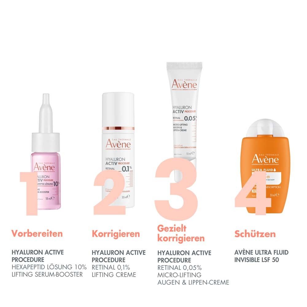 Quatre produits : sérum, crème, crème yeux et protection solaire. Tous avec logo Avène et noms. Emballages visibles.