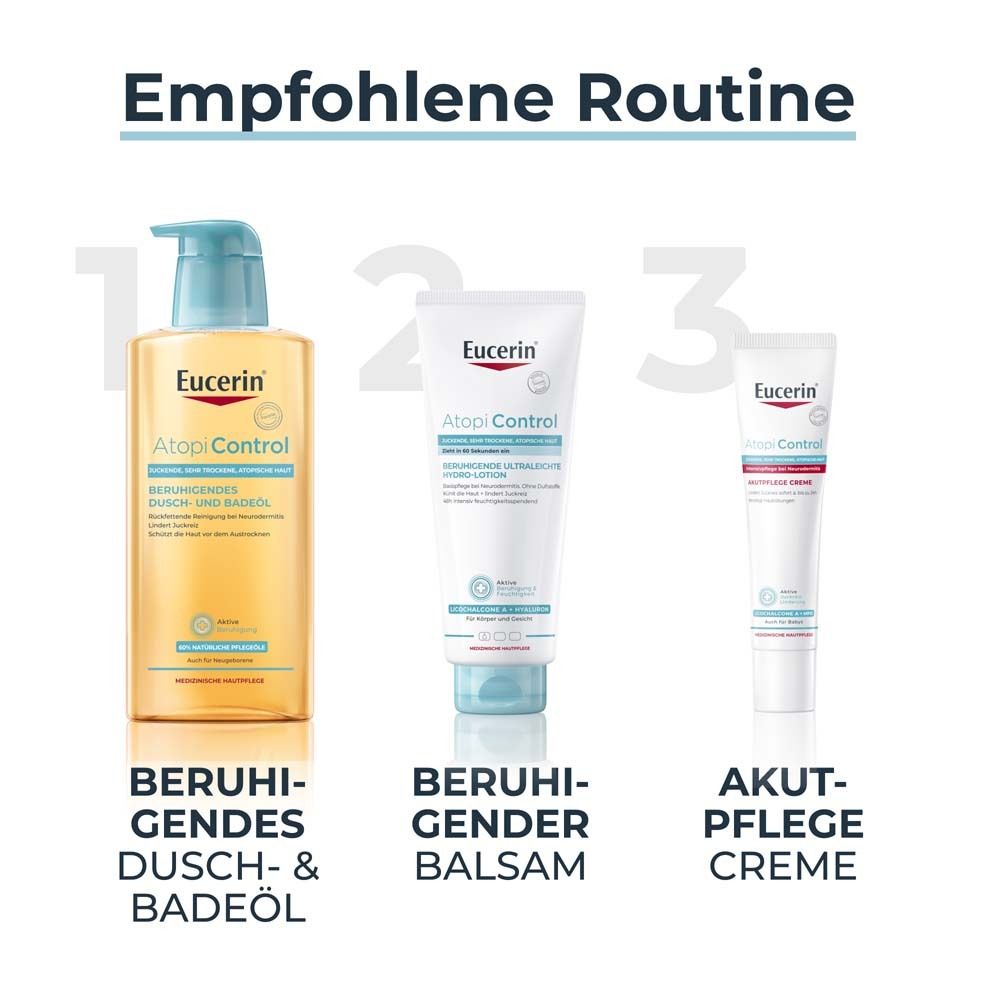 Eucerin AtopiControl Crème calmante intensive