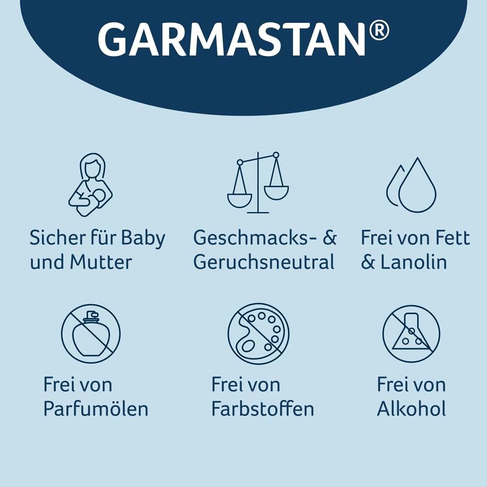 Garmastan® Salbe