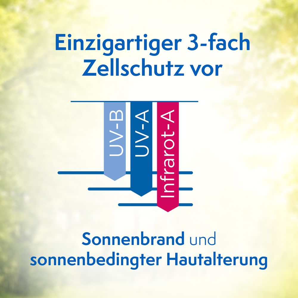 Ladival® Aktiv Spray Sonnenschutz LSF 30