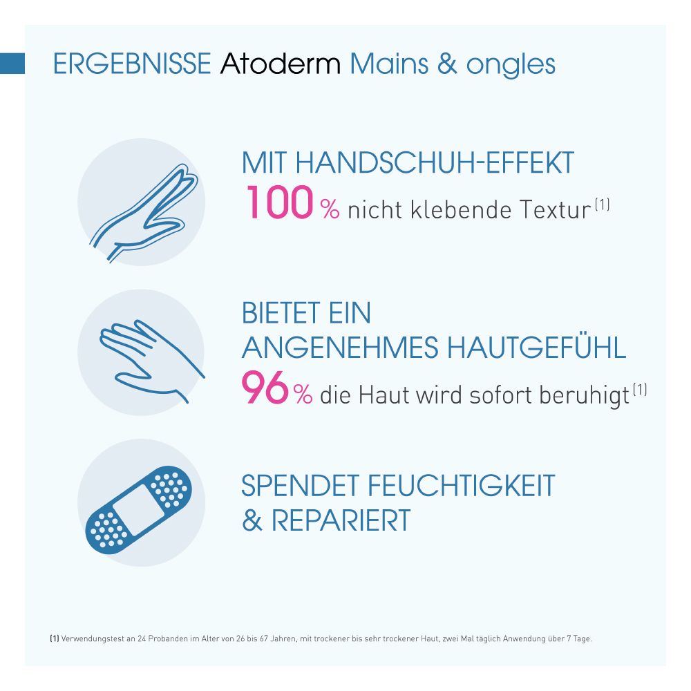 Bioderma Atoderm Mains & Ongles Crème Réparatrice