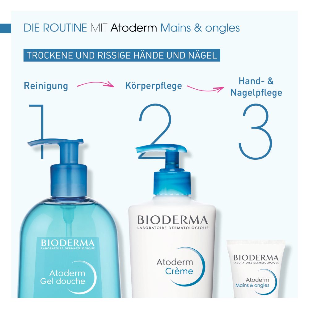 Bioderma Atoderm Mains & Ongles Crème Réparatrice