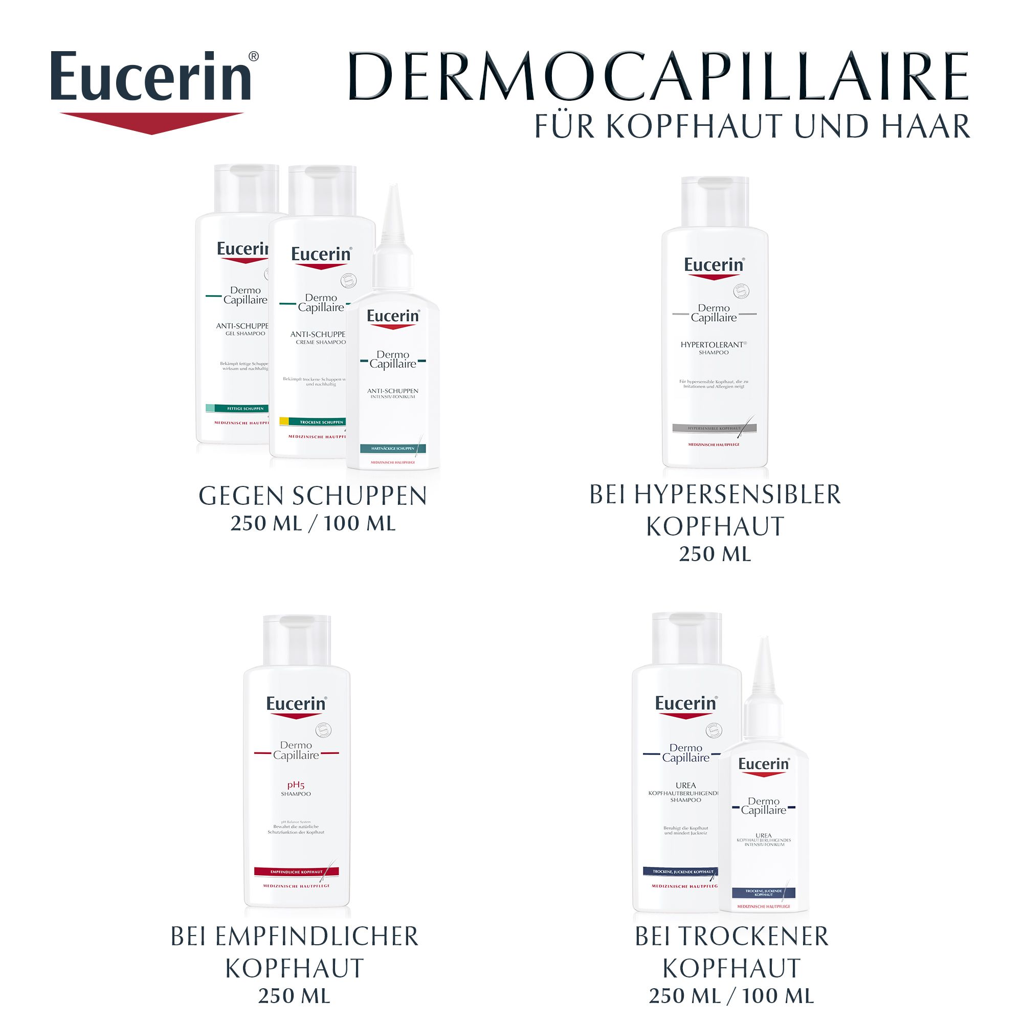 Eucerin DermoCapillaire Anti-Schuppen Intensiv-Tonikum – bekämpft wirksam hartnäckige Schuppen und mindert Juckreiz