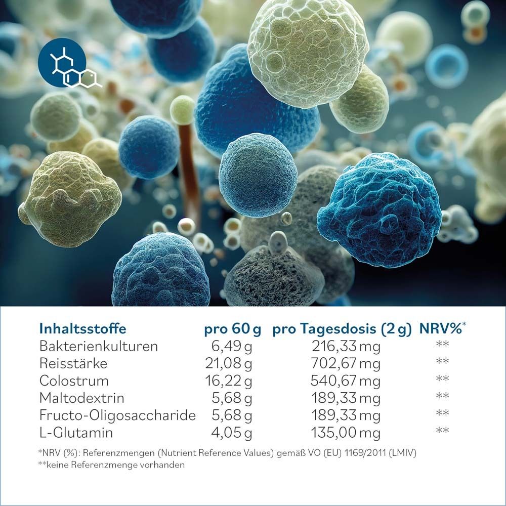 Grafik mit Inhaltsstoffen und Nährwertangaben pro 60g und pro Tagesdosis (2g).