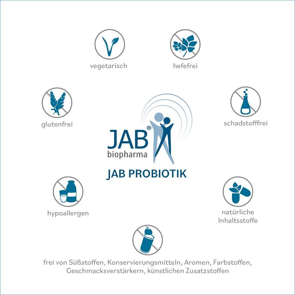 Kreisförmige Anordnung von Logos. Text: vegetarisch, hefefrei, glutenfrei, schadstofffrei, hypoallergen, natürlich.