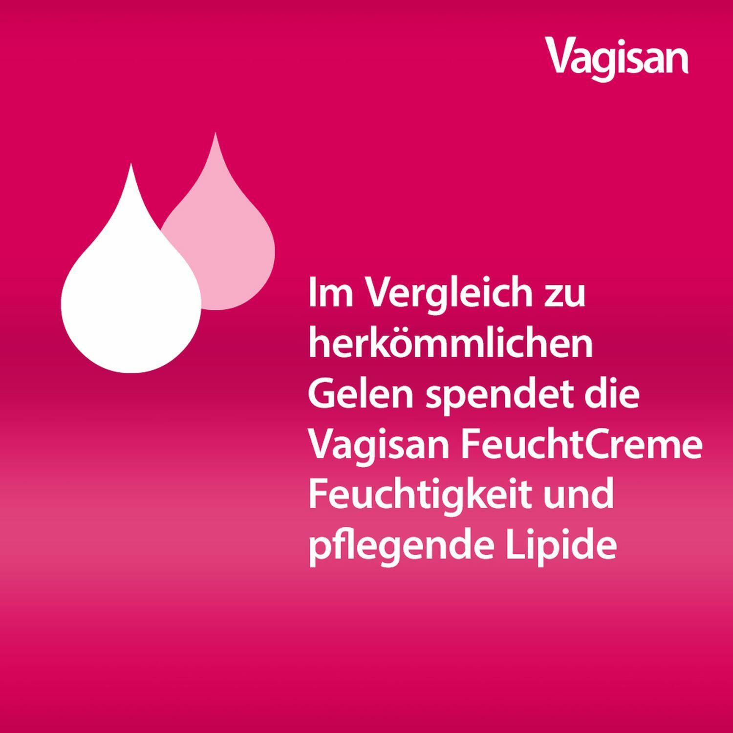 Vagisan FeuchtCreme: Hormonfreie Vaginalcreme bei trockener Scheide – auch vor dem Geschlechtsverkehr
