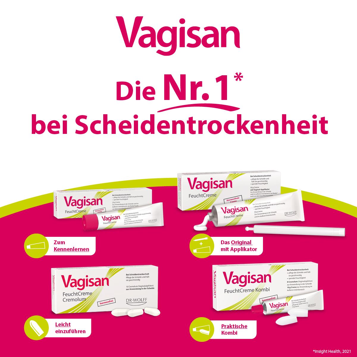 Vagisan FeuchtCreme: Hormonfreie Vaginalcreme bei trockener Scheide – auch vor dem Geschlechtsverkehr