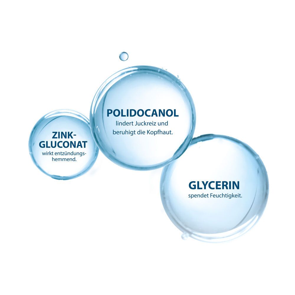 Trois cercles bleus avec texte: Gluconate de zinc, Polidocanol, Glycérine. Anti-inflammatoire, soulage les démangeaisons, hydrate.