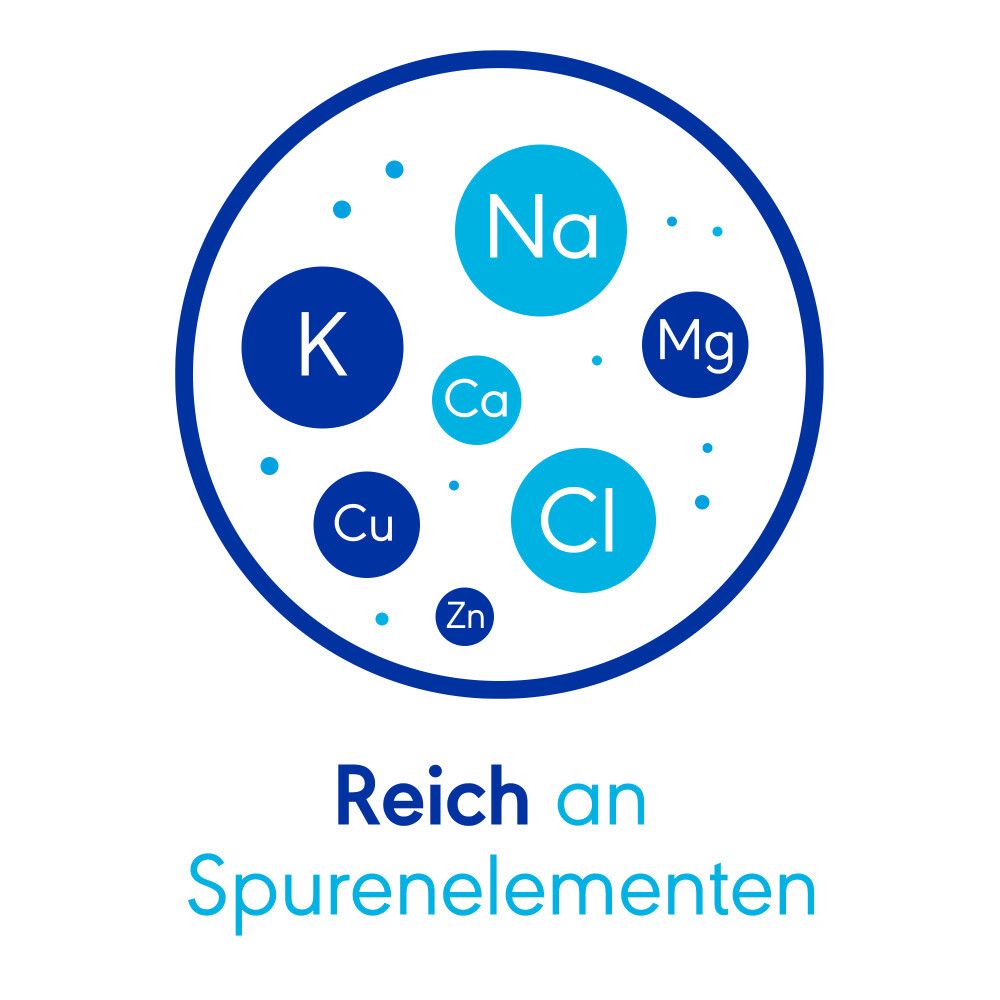 RHINOMER Plus Schnupfenspray