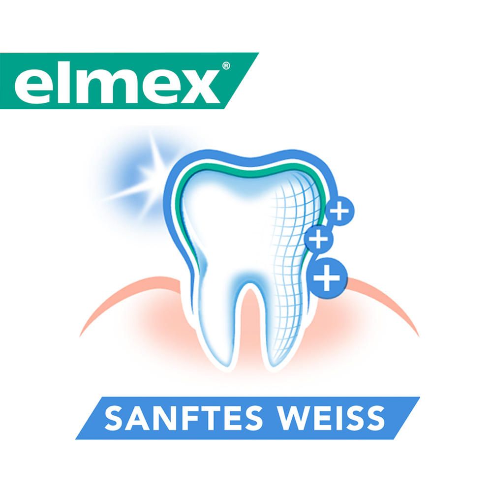 elmex Sensitive Sanftes Weiss Zahnpasta