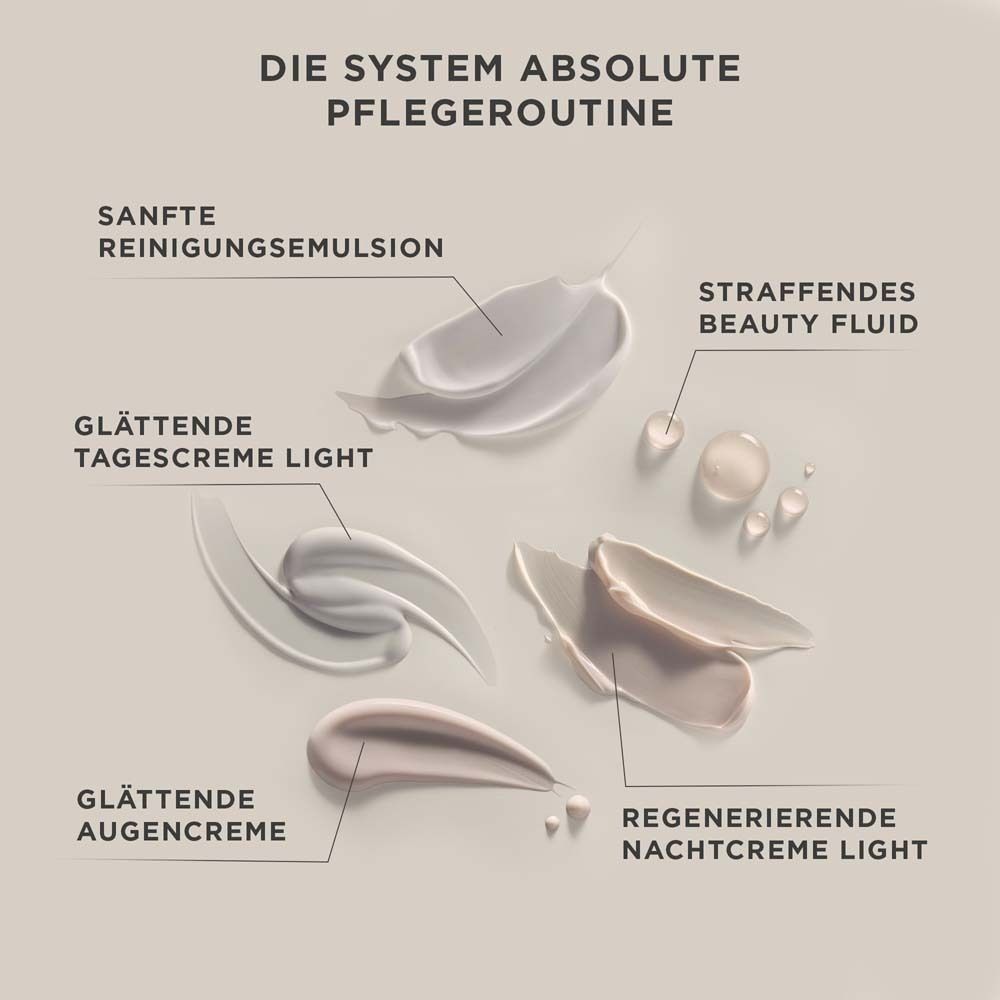 ANNEMARIE BÖRLIND SYSTEM ABSOLUTE Regenerierende Nachtcreme light