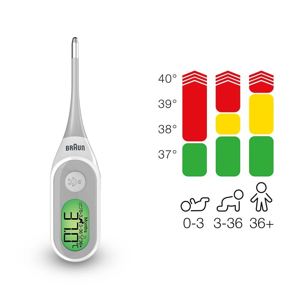 Braun Age Precision® Thermomètre numérique - PRT2000