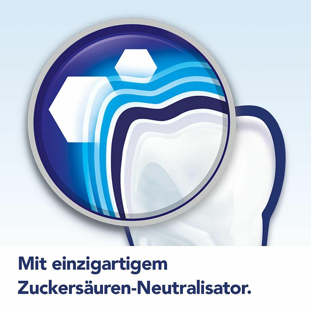 elmex® KARIESSCHUTZ PROFESSIONAL™ Dentifrice