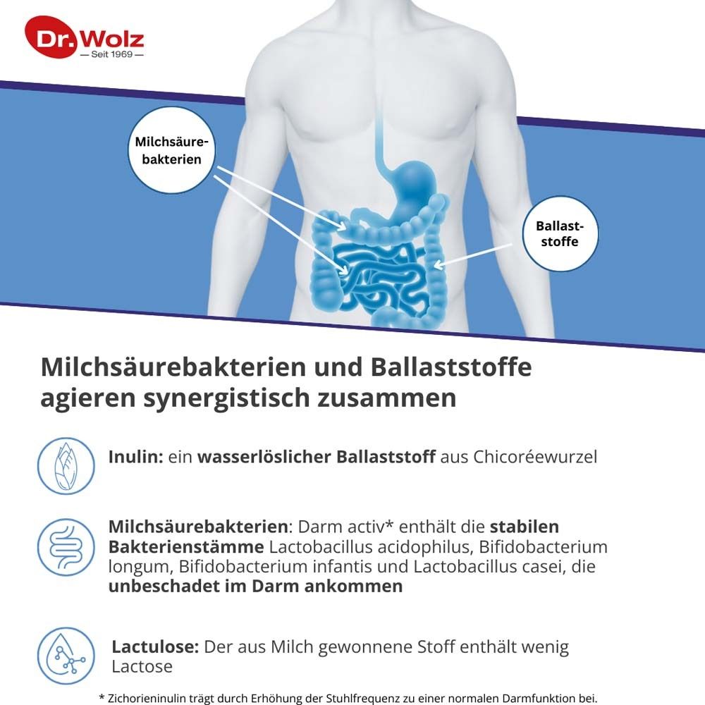 Darm activ Dr. Wolz