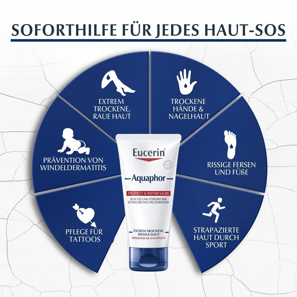 Eucerin® Aquaphor Baume Réparateur