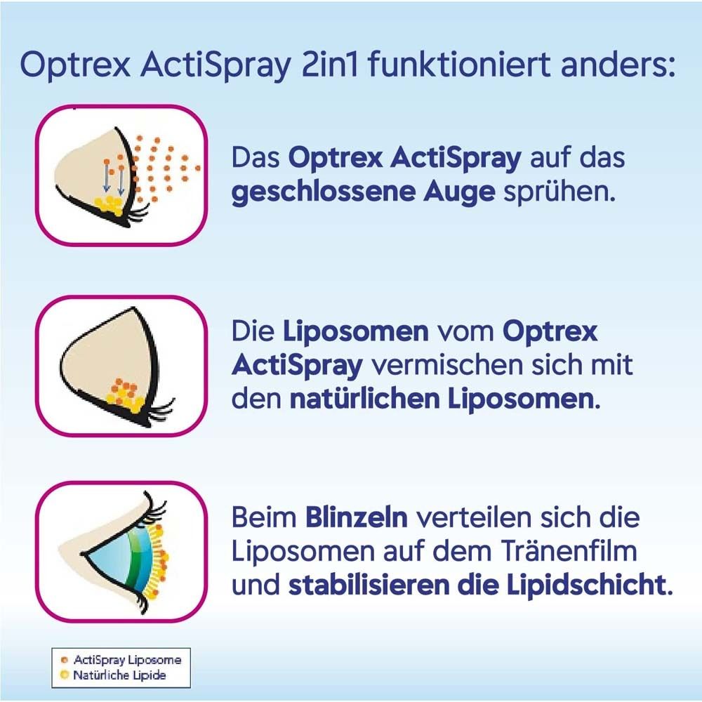 Optrex ActiSpray 2in1 Augenspray für trockene & gereizte Augen