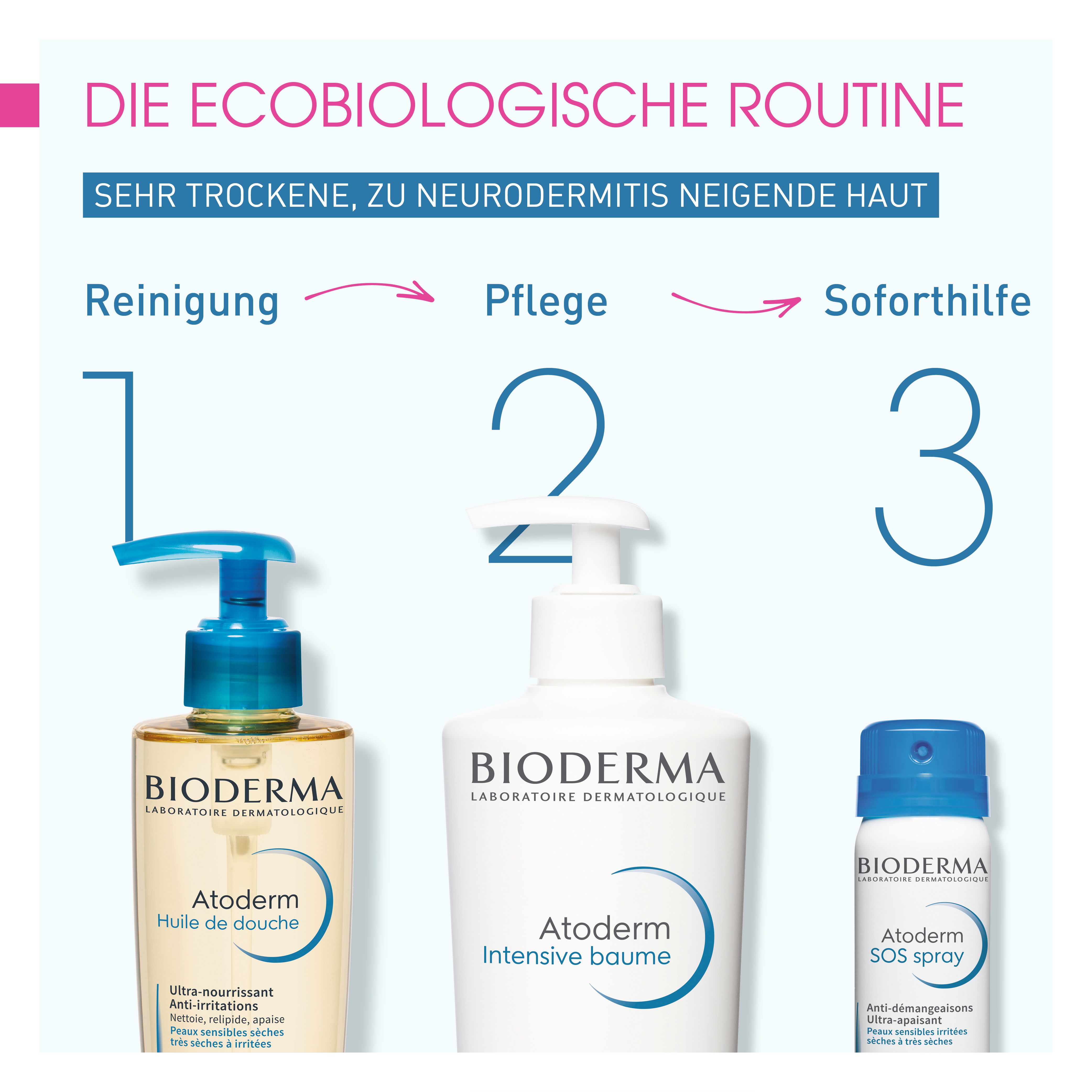 BIODERMA Atoderm INTENSIVE Baume