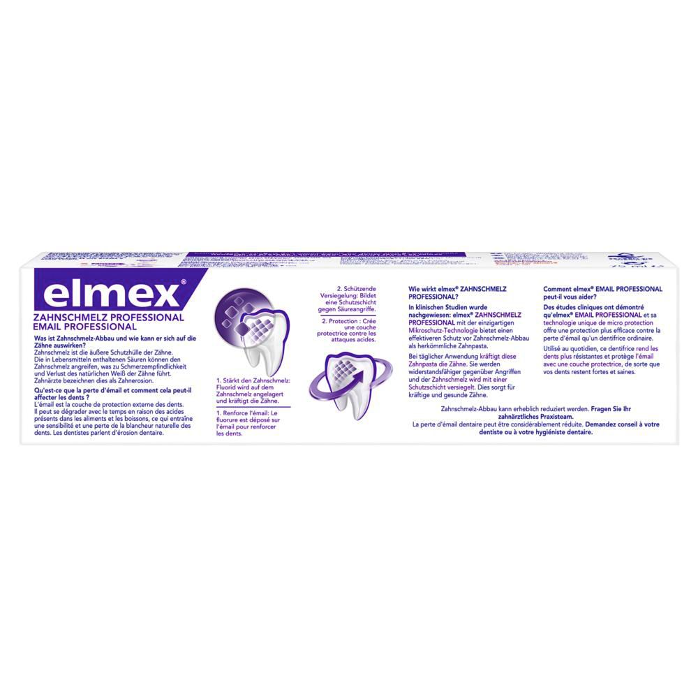elmex® Professional™ dentifrice PROTECTION EMAIL