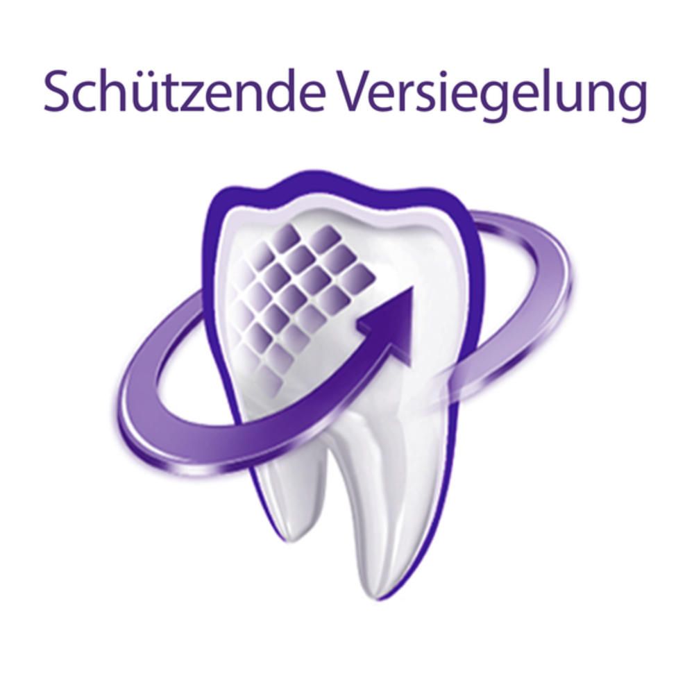 elmex ZAHNSCHMELZSCHUTZ PROFESSIONAL Zahnspülung